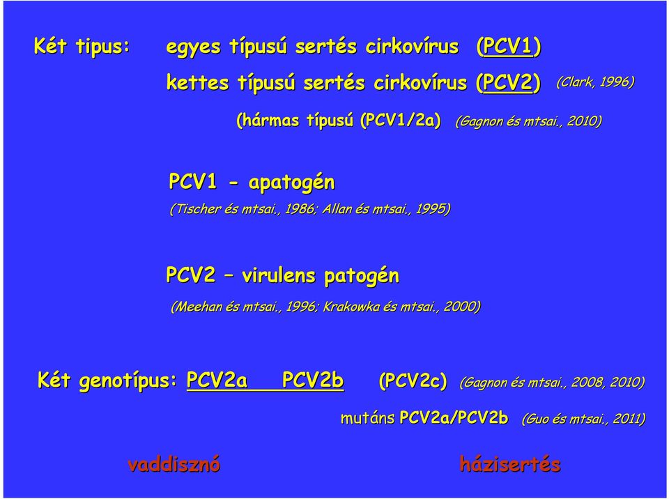 , 1986; Allan és s mtsai., 1995) PCV2 virulens patogén (Meehan és s mtsai., 1996; Krakowka és s mtsai.