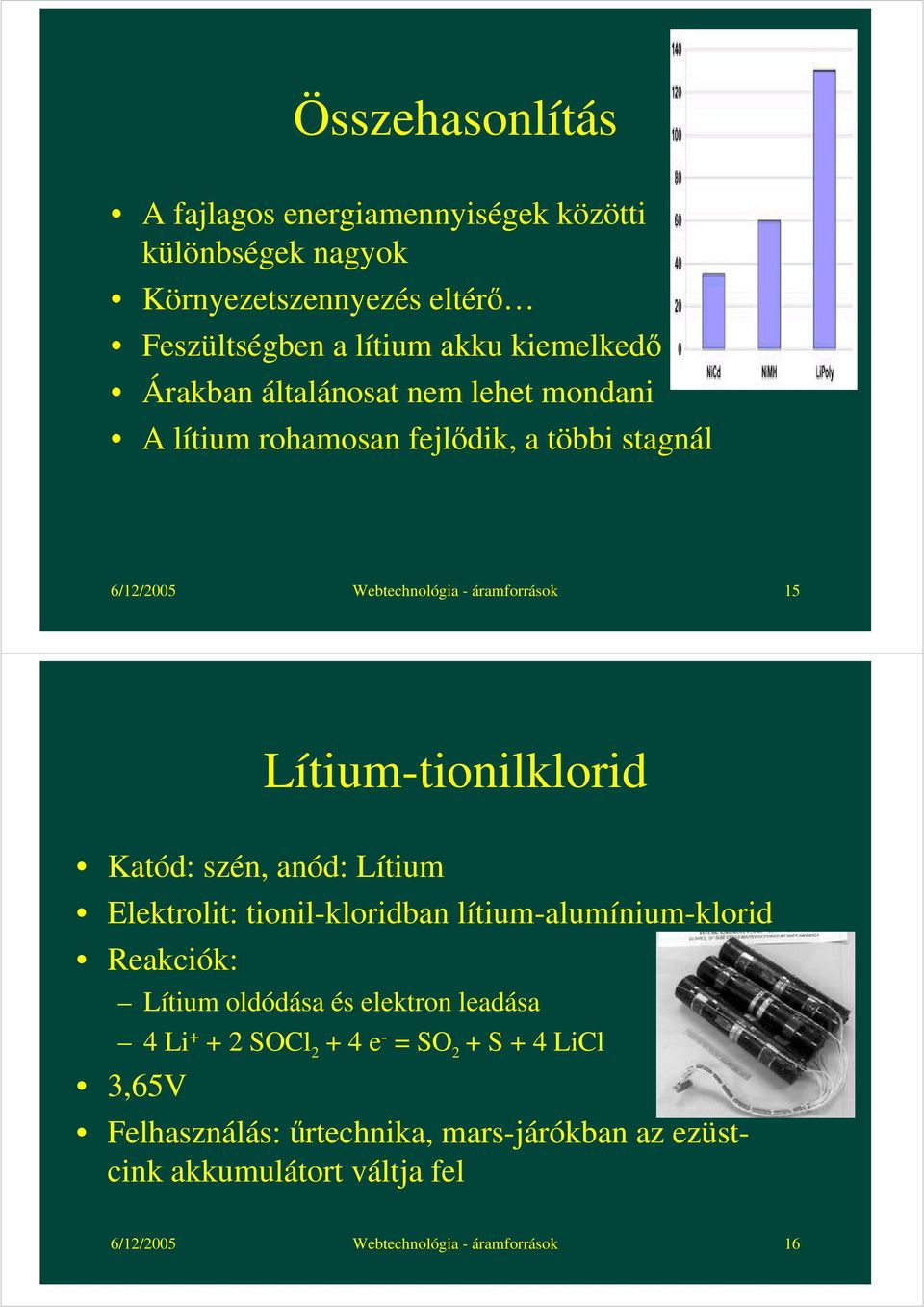 Katód: szén, anód: Lítium Elektrolit: tionil-kloridban lítium-alumínium-klorid Reakciók: Lítium oldódása és elektron leadása 4 Li + + 2 SOCl 2 +