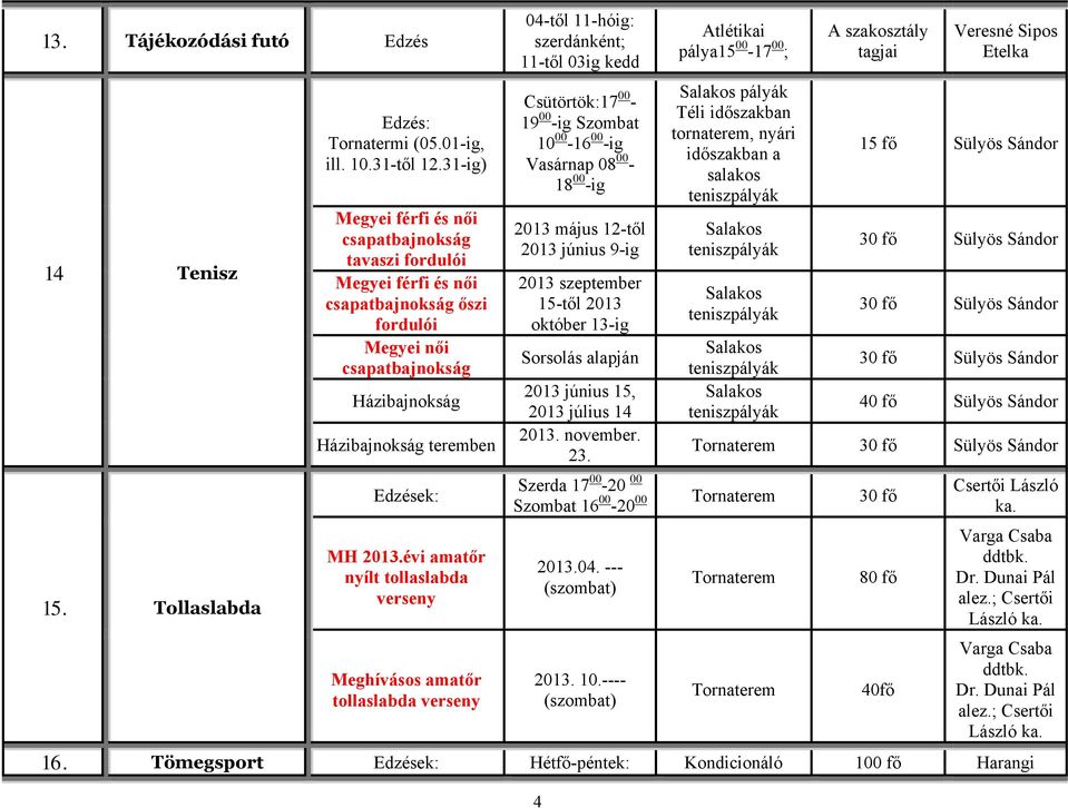 évi amatőr nyílt tollaslabda verseny Meghívásos amatőr tollaslabda verseny 04-től 11-hóig: szerdánként; 11-től 03ig kedd Csütörtök:17 00-19 00 -ig Szombat 10 00-16 00 -ig Vasárnap 08 00-18 00 -ig