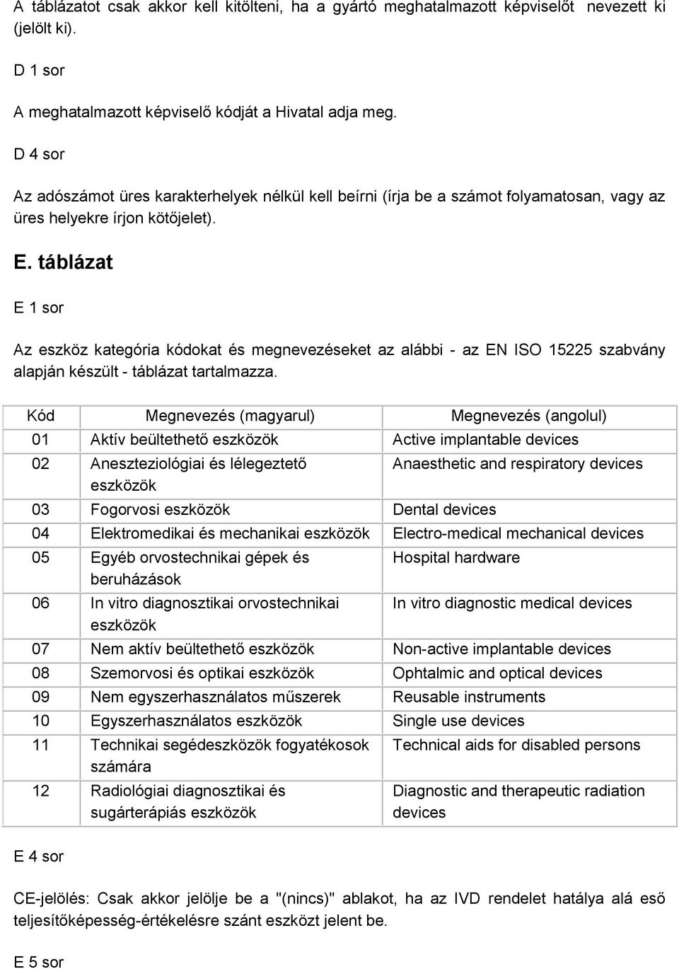 táblázat E 1 sor Az eszköz kategória kódokat és megnevezéseket az alábbi - az EN ISO 15225 szabvány alapján készült - táblázat tartalmazza.