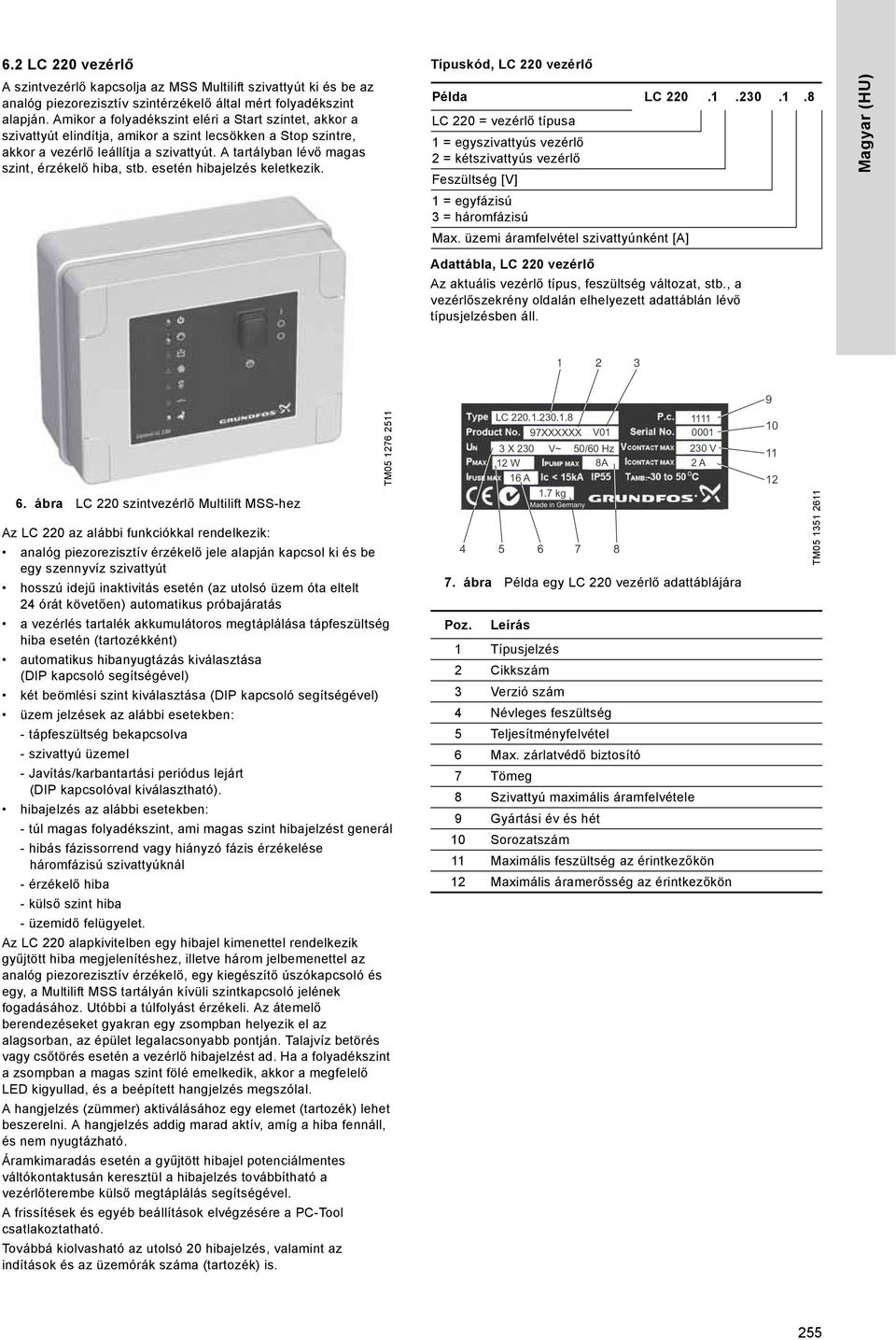 A tartályban lévő magas szint, érzékelő hiba, stb. esetén hibajelzés keletkezik. Példa LC 220.1.