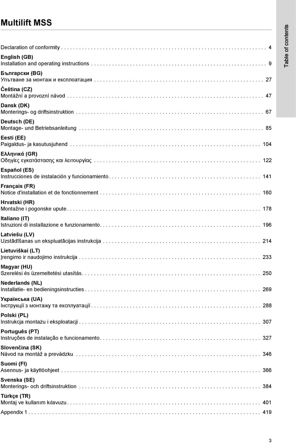 ................................................................. 47 Dansk (DK) Monterings- og driftsinstruktion............................................................... 67 Deutsch (DE) Montage- und Betriebsanleitung.