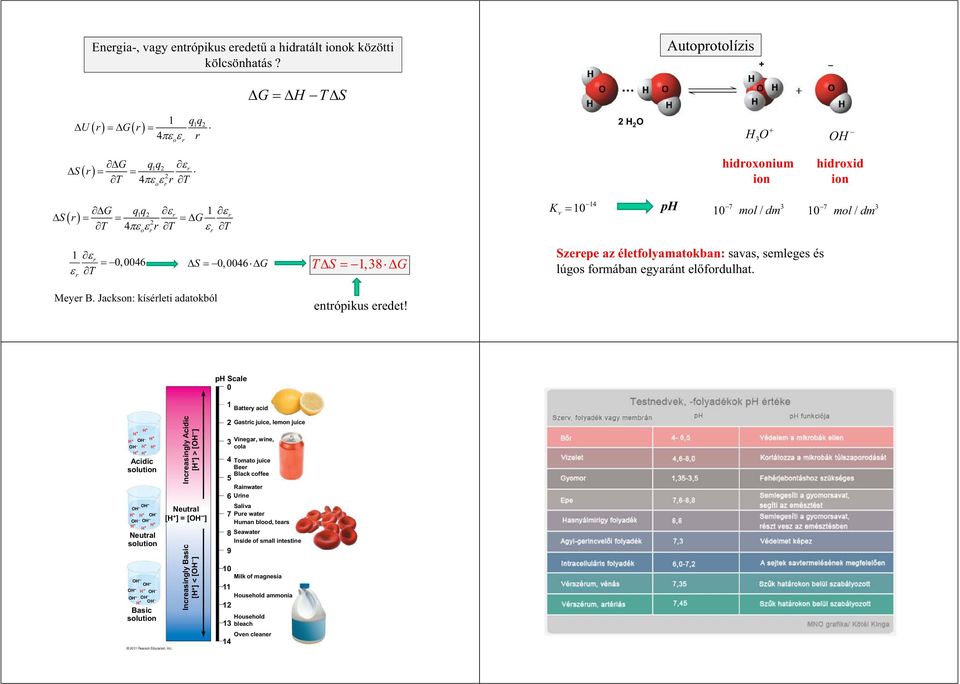 T o ε 14 K v = 10 ph mol / dm 7 10 3 mol / dm 7 10 3 1 ε =0, 0046 ε T Δ S =0, 0046 ΔG T S 1, 38 Δ = ΔG Szeepe az életfolyamatokban: savas, semleges és lúgos fomában egyaánt előfodulhat. Meye B.