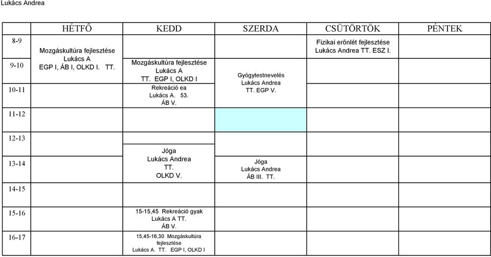 Gyógytestnevelés Lukács Andrea TT. EGP V. Fizikai erınlét fejlesztése Lukács Andrea TT. ESZ I.