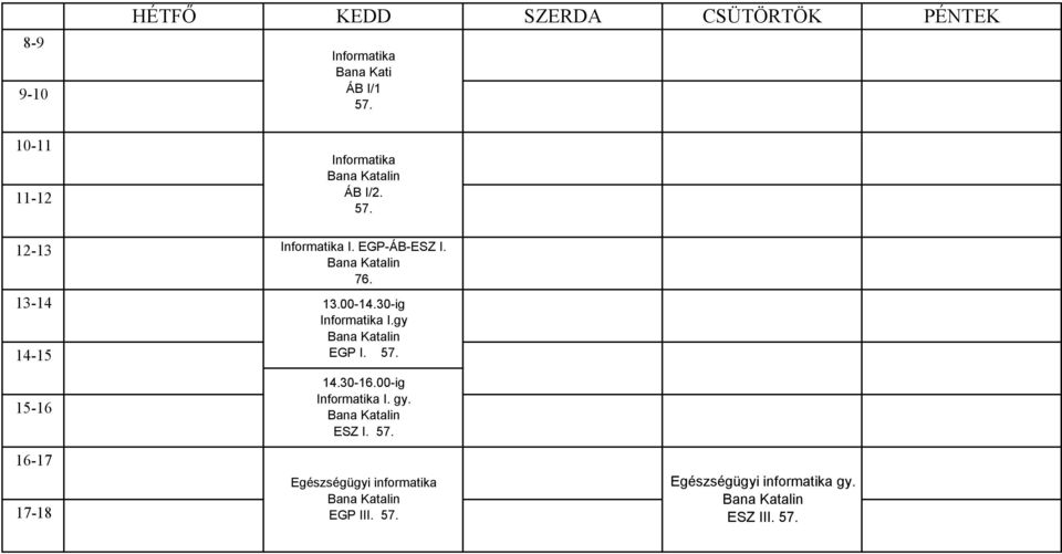 14.30-16.00-ig Informatika I. gy. Bana Katalin ESZ I. 57.