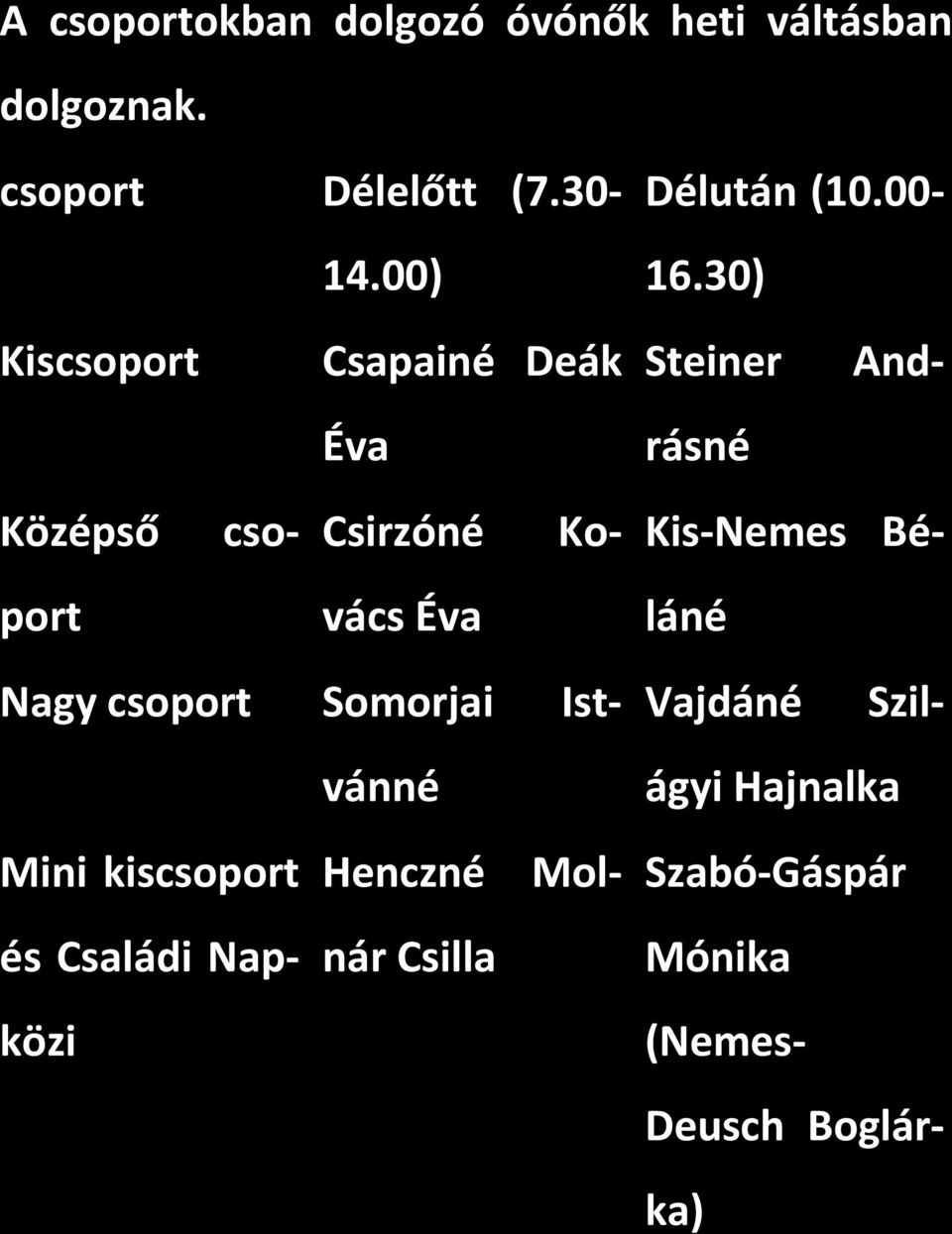 30) Kiscsoport Csapainé Deák Steiner And Éva rásné Középső cso Csirzóné Ko Kis Nemes Bé port