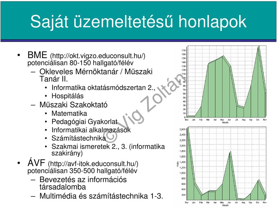 , Hospitálás Mőszaki Szakoktató Matematika Pedagógiai Gyakorlat Informatikai alkalmazások Számítástechnika Szakmai