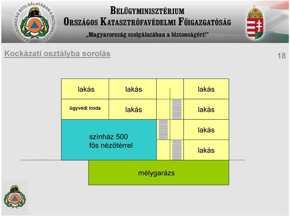 iroda színház 500