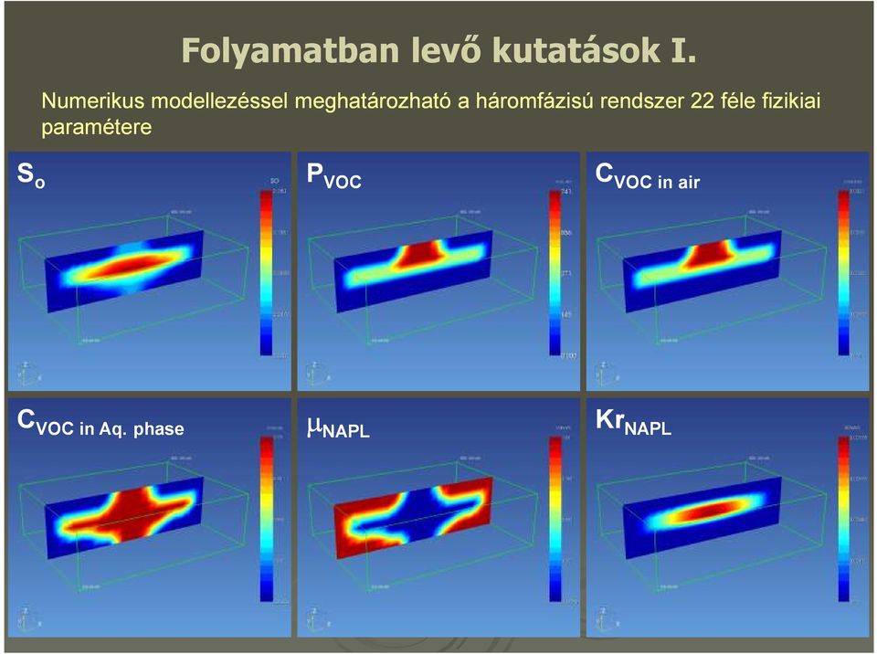 háromfázisú rendszer 22 féle fizikiai