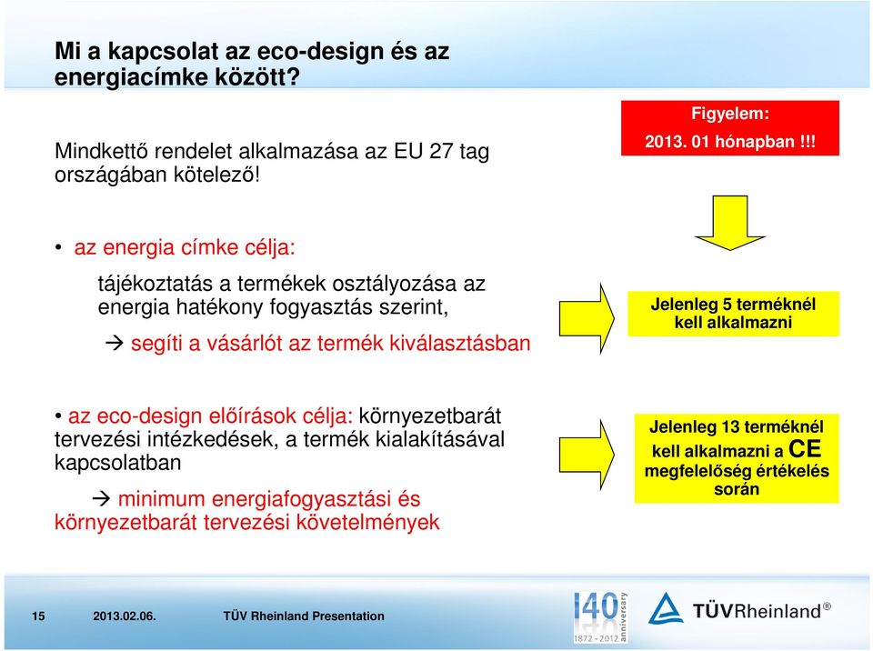 5 terméknél kell alkalmazni az eco-design előírások célja: környezetbarát tervezési intézkedések, a termék kialakításával kapcsolatban minimum