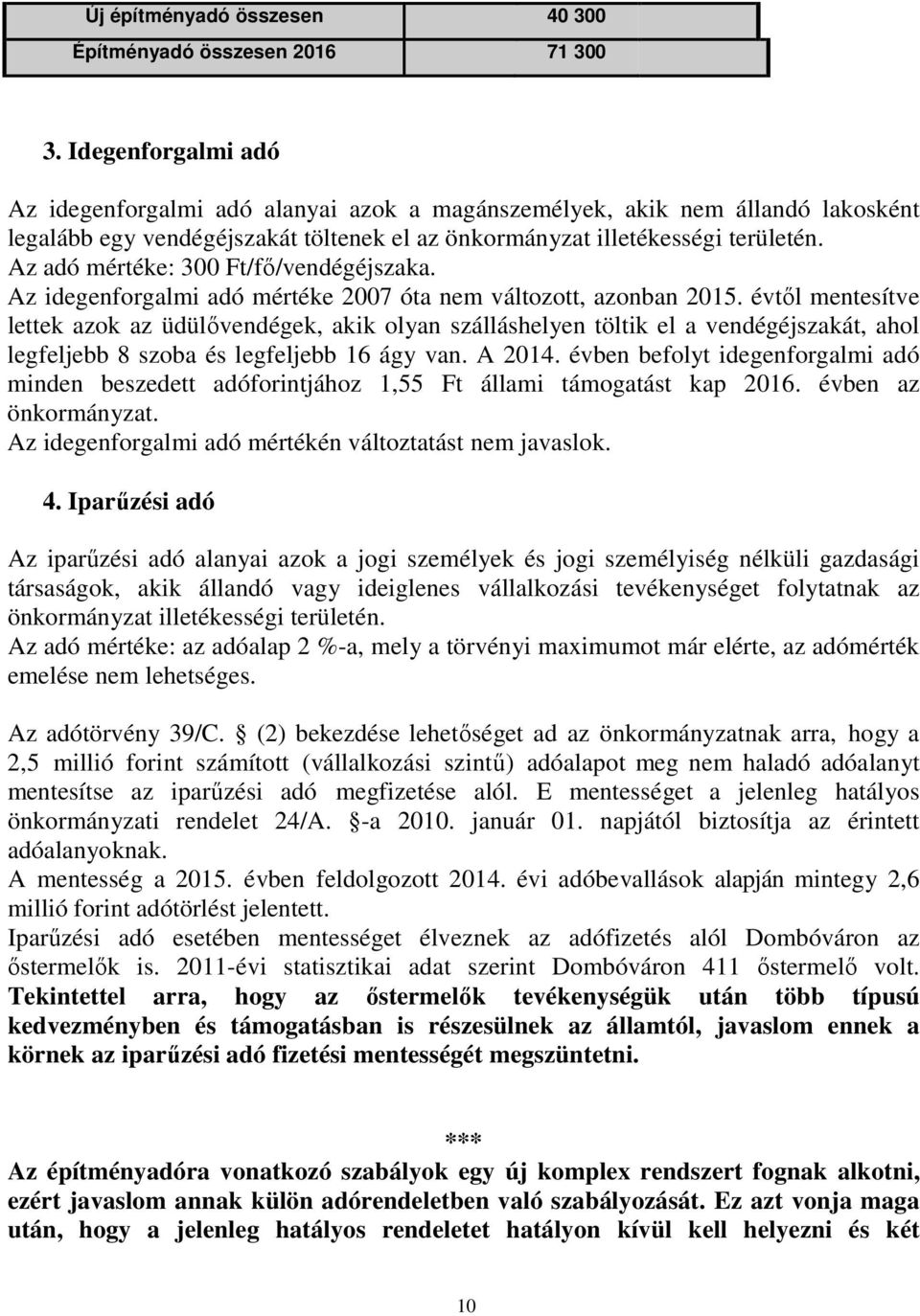 Az adó mértéke: 300 Ft/fő/vendégéjszaka. Az idegenforgalmi adó mértéke 2007 óta nem változott, azonban 2015.