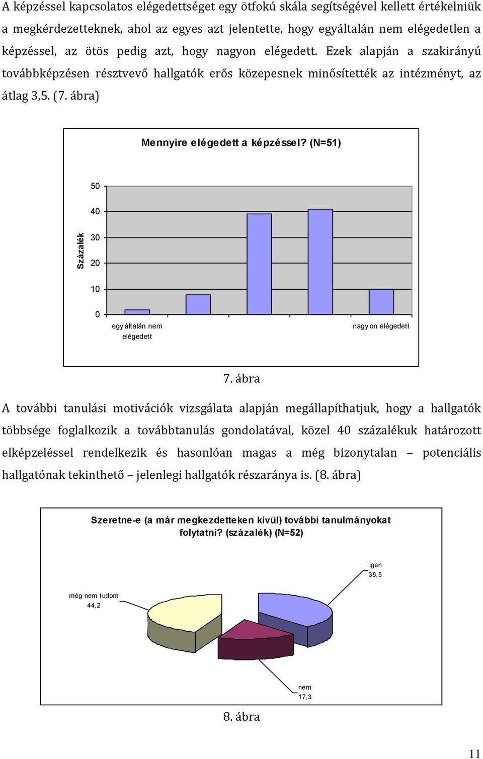 (N=51) 50 40 30 20 10 0 egy általán nem elégedett nagy on elégedett 7.