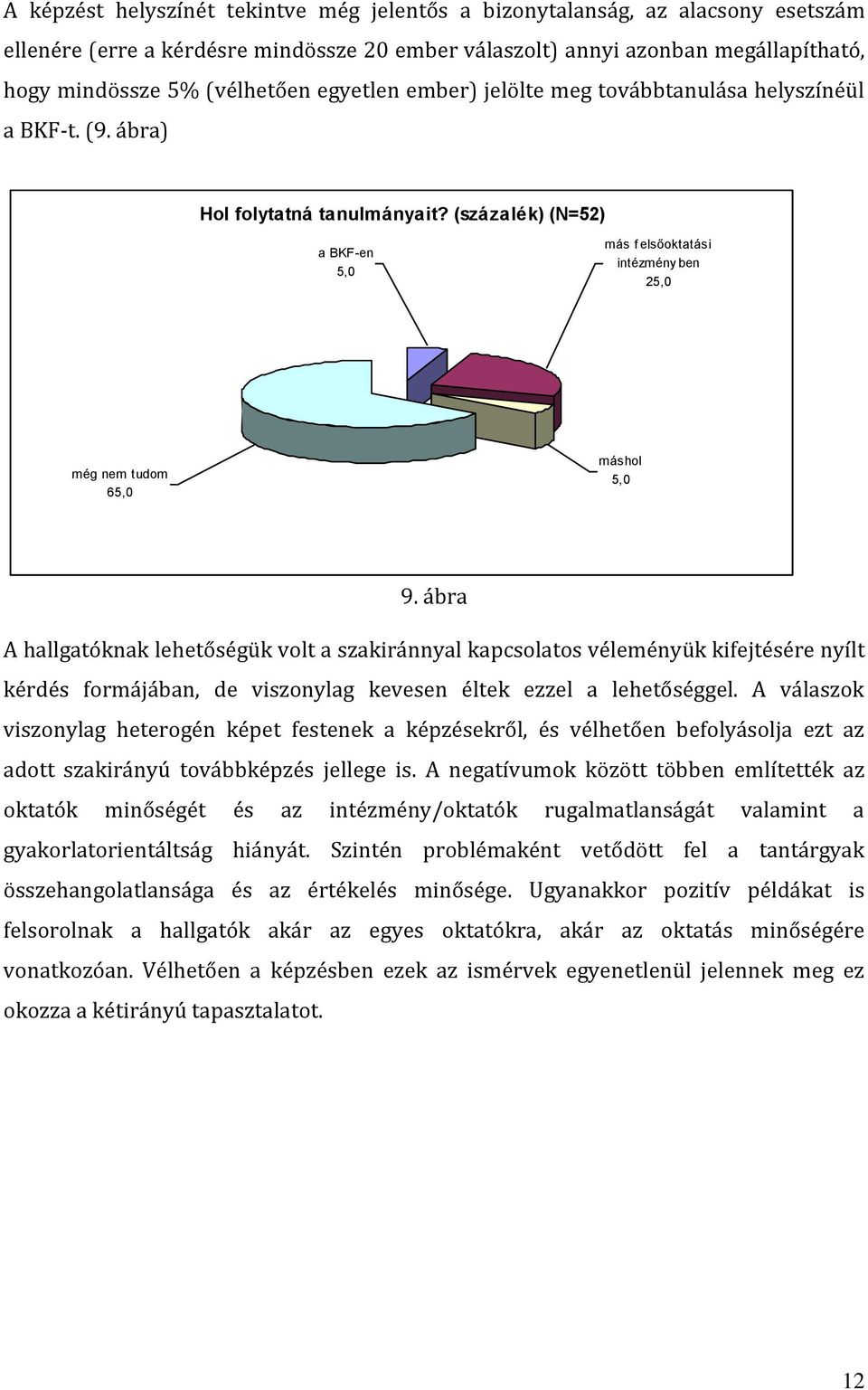 (százalék) (N=52) a BKF-en 5,0 más f elsőoktatási intézmény ben 25,0 még nem tudom 65,0 máshol 5,0 9.