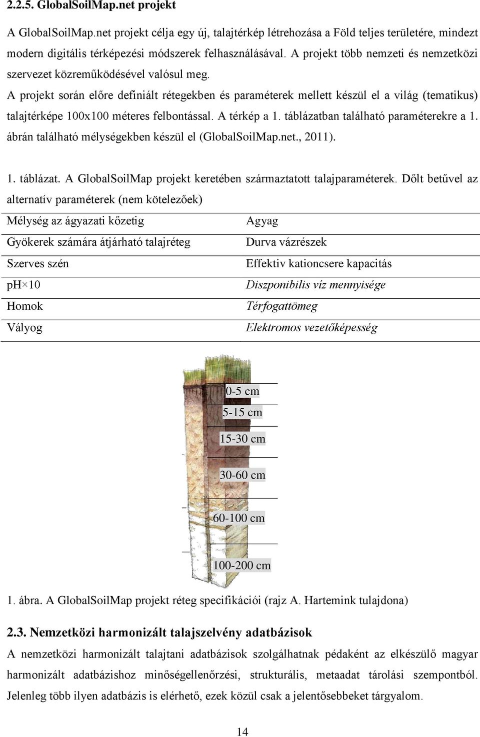 A projekt során előre definiált rétegekben és paraméterek mellett készül el a világ (tematikus) talajtérképe 100x100 méteres felbontással. A térkép a 1. táblázatban található paraméterekre a 1.