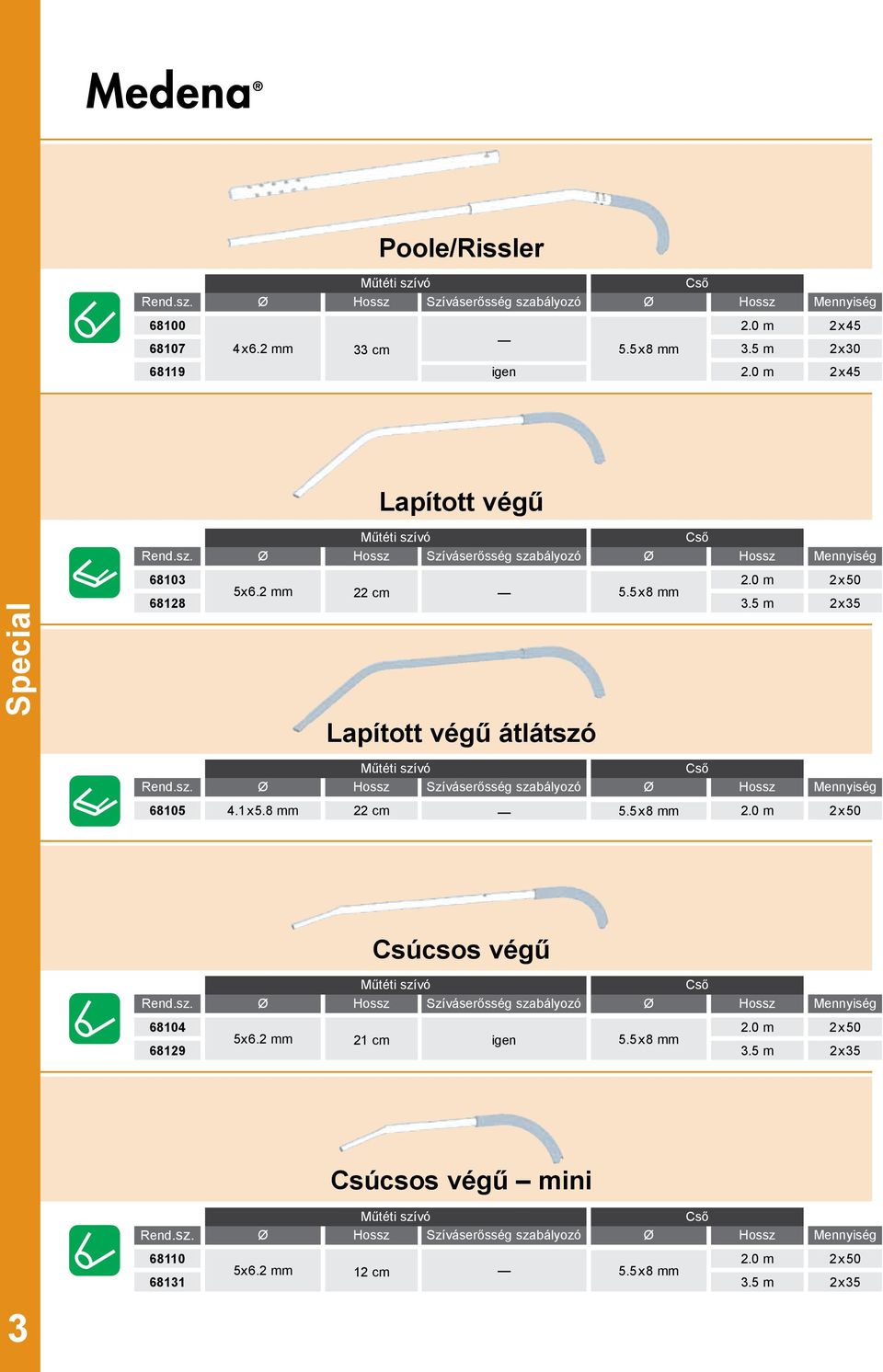 5 m 2x35 Lapított végű átlátszó 68105 4.1x5.8 mm 22 cm 2.0 m 2x 50 Csúcsos végű 68104 2.