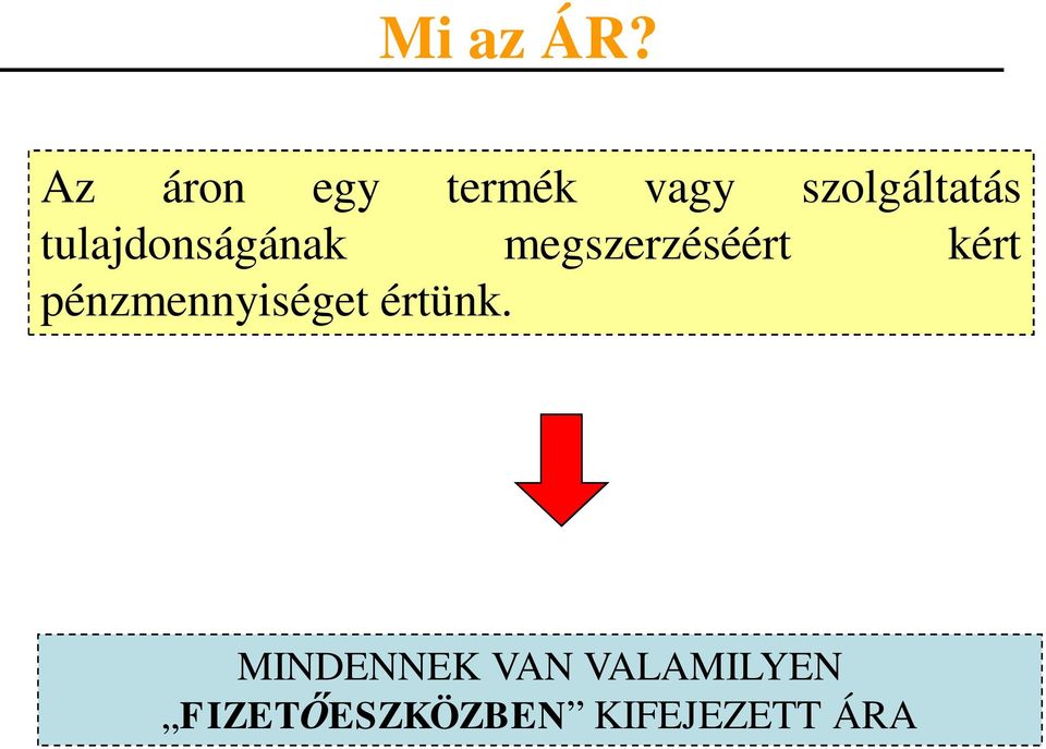 tulajdonságának megszerzéséért kért