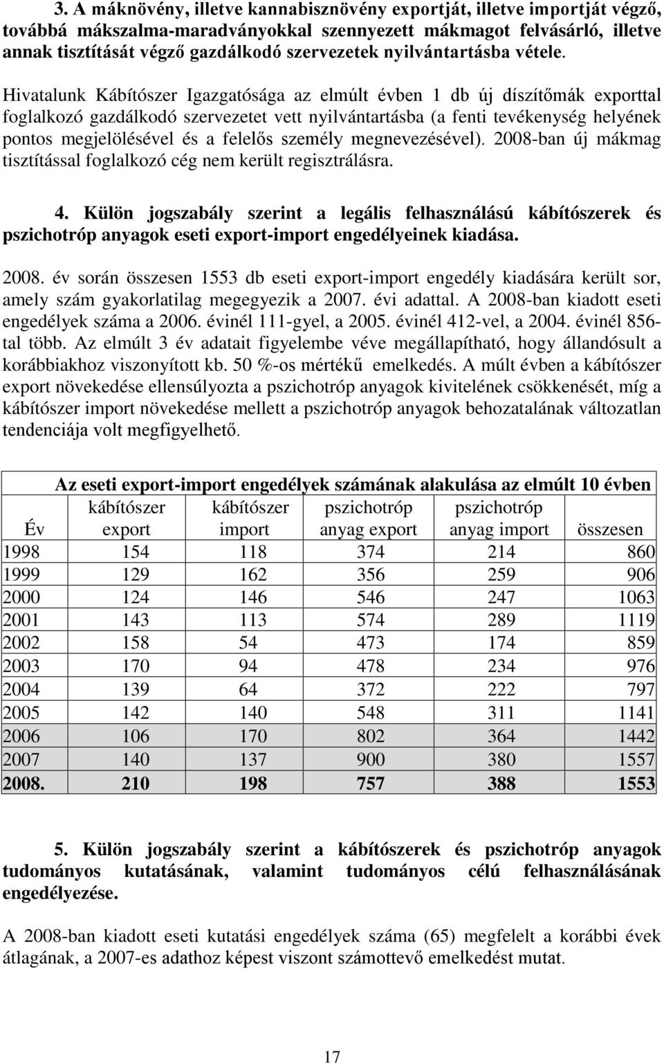 Hivatalunk Kábítószer Igazgatósága az elmúlt évben 1 db új díszítőmák exporttal foglalkozó gazdálkodó szervezetet vett nyilvántartásba (a fenti tevékenység helyének pontos megjelölésével és a felelős