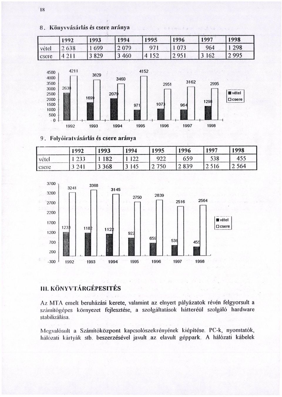 KÖNYVTÁRGÉPESÍTÉS Az MTA emelt beruházási kerete, valamint az elnyert pályázatok révén felgyorsult a számítógépes környezet fejlesztése, a szolgáltatások hátteréül szolgáló