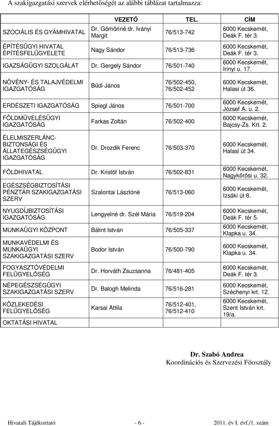 NÖVÉNY- ÉS TALAJVÉDELMI IGAZGATÓSÁG Bűdi János 76/502-450, 76/502-452 6000 Kecskemét, Halasi út 36.