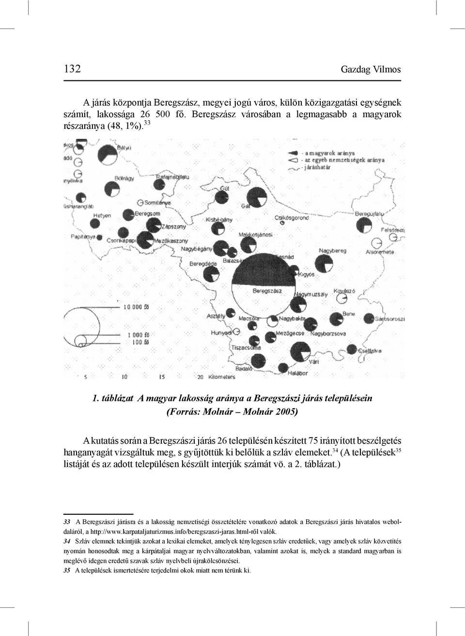 vizsgáltuk meg, s gyűjtöttük ki belőlük a szláv elemeket. 34 (A települések 35 listáját és az adott településen készült interjúk számát vö. a 2. táblázat.