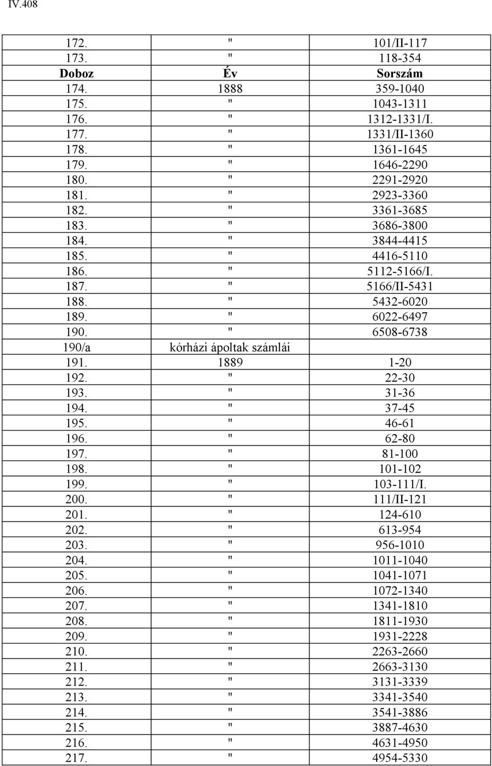 1889 1-20 192. " 22-30 193. " 31-36 194. " 37-45 195. " 46-61 196. " 62-80 197. " 81-100 198. " 101-102 199. " 103-111/I. 200. " 111/II-121 201. " 124-610 202. " 613-954 203. " 956-1010 204.