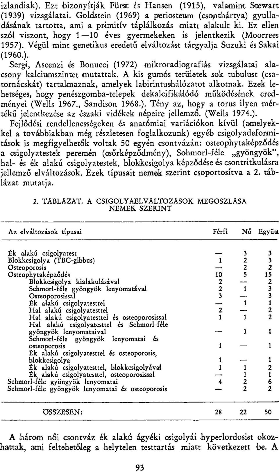 Végül mint genetikus eredetű elváltozást tárgyalja Suzuki és Sakai (1960.). Sergi, Ascenzi és Bonucci (1972) mikroradiografiás vizsgálatai alacsony kalciumszintet mutattak.