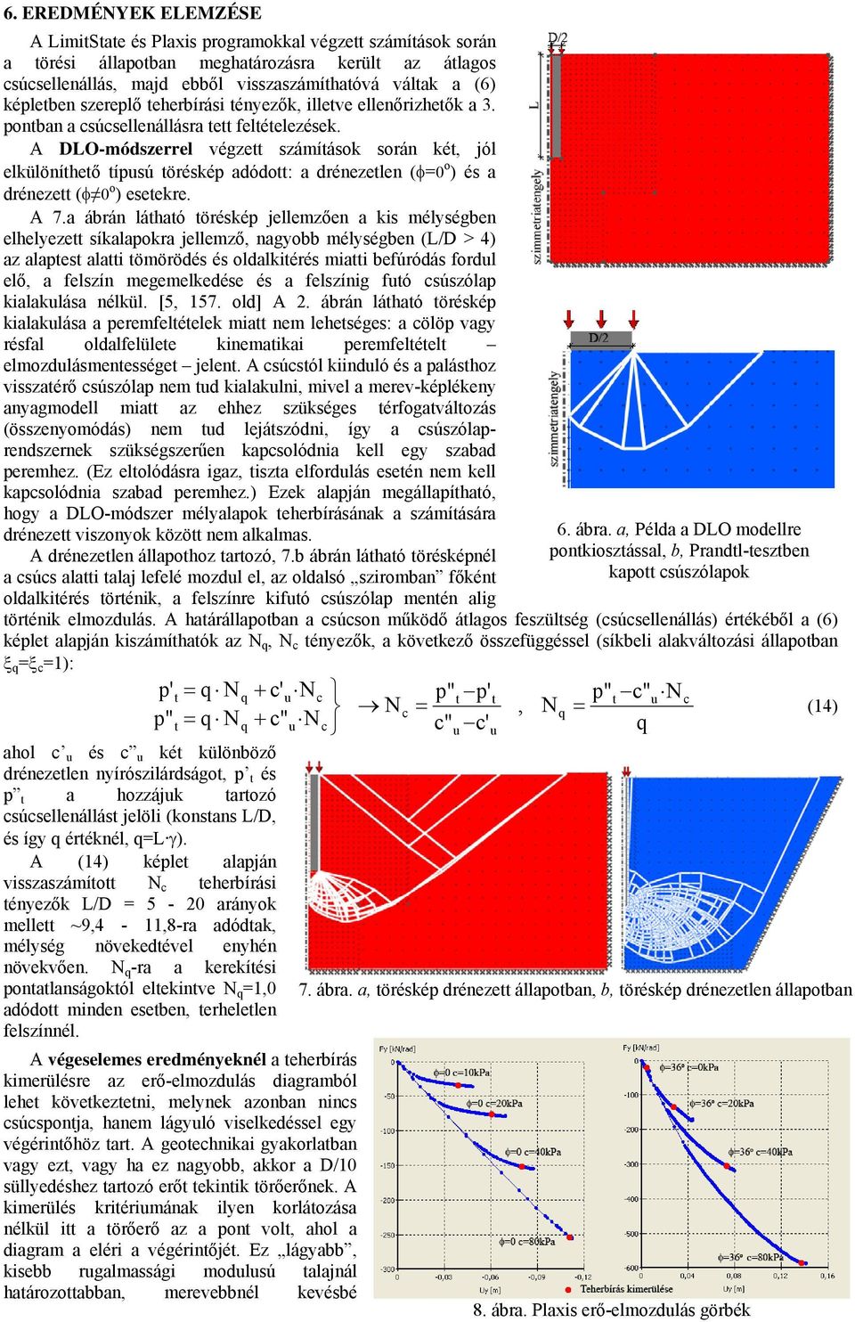 A DLO-módszerrel végze számíások során ké, jól elkülöníheő ípsú öréskép adódo: a drénezelen ( =0 o ) és a dréneze ( 0 o ) eseekre. A 7.