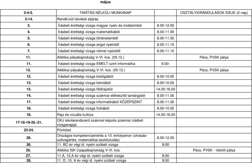 Írásbeli érettségi vizsga német nyelvbıl 8.00-11.10 11. Atlétika pályabajnokság V-VI. kcs. (05.12.) Pécs, PVSK pálya 11. Írásbeli érettségi vizsga EMELT szint informatika 8.00-12.