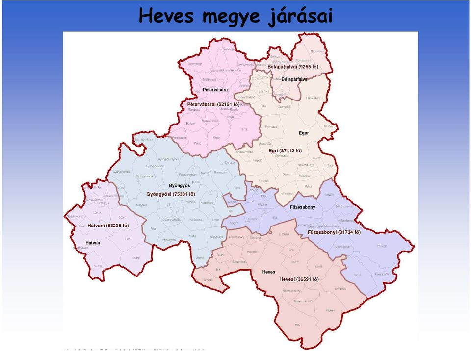 járásai