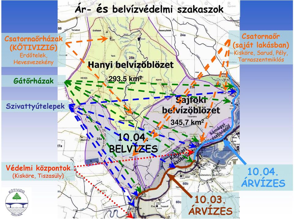 Tarnaszentmiklós Gátőrházak 293,5 km 2 Szivattyútelepek 10.04.