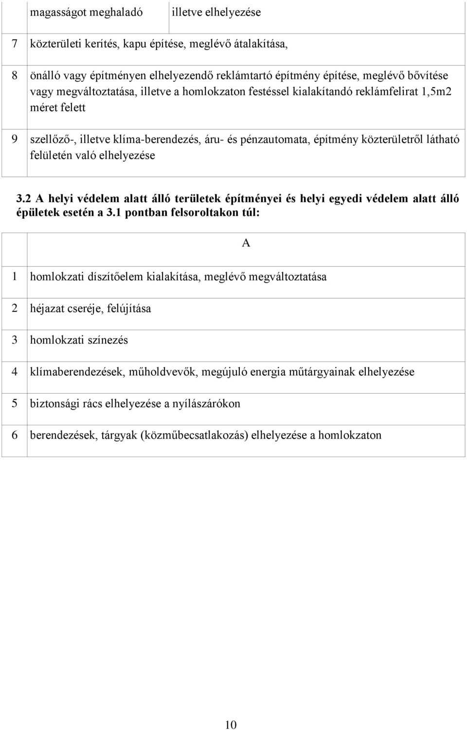 való elhelyezése 3.2 A helyi védelem alatt álló területek építményei és helyi egyedi védelem alatt álló épületek esetén a 3.