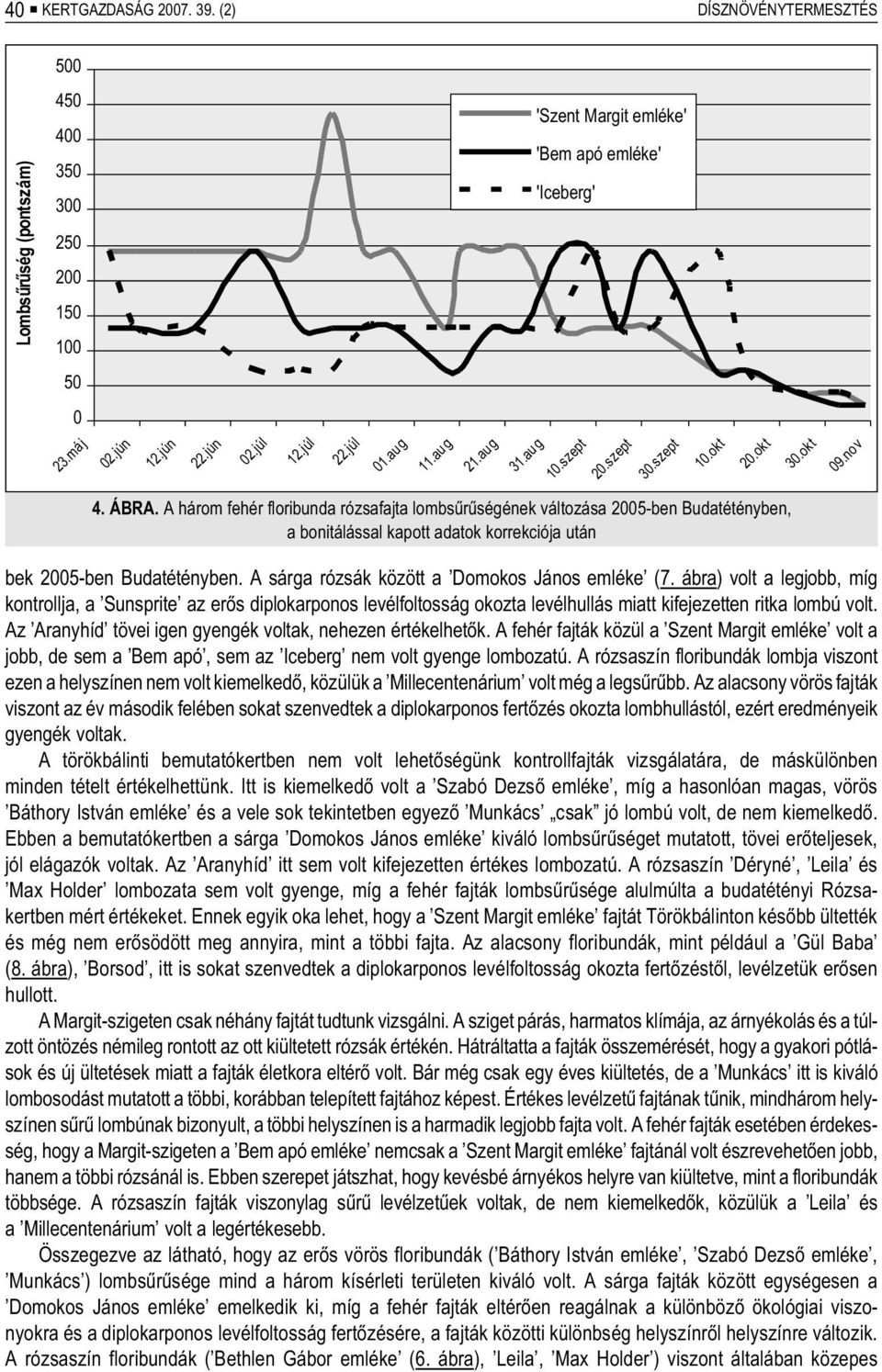 A há rom fe hér floribunda ró zsa faj ta lomb sû rû sé gé nek vál to zá sa 2005-ben Budatétényben, a bonitálással ka pott ada tok kor rek ci ó ja után bek 2005-ben Budatétényben.