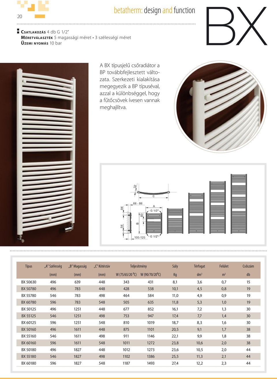 Típus A Szélesség B Magasság C Kötéstáv Teljesítmény Súly Térfogat Felület Csőszám (mm) (mm) (mm) W (75/65/20 ⁰C) W (90/70/20⁰C) Kg dm 3 m 2 db BX 50630 496 639 448 343 431 8,1 3,6 0,7 15 BX 50780