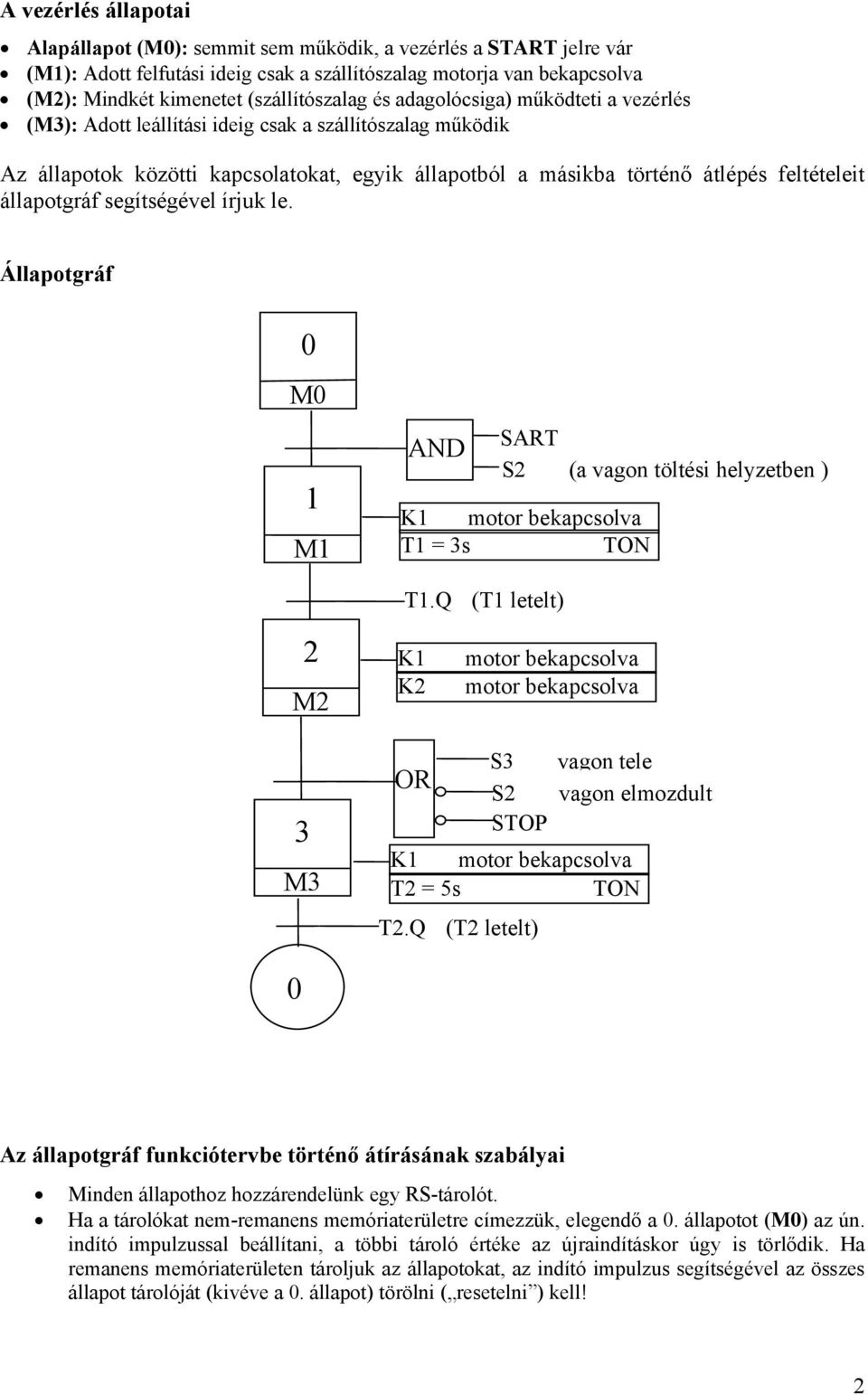 segítségével írjuk le. Állapotgráf 0 M0 1 M1 AND SART S2 (a vagon töltési helyzetben ) K1 motor bekapcsolva T1 = 3s TON T1.