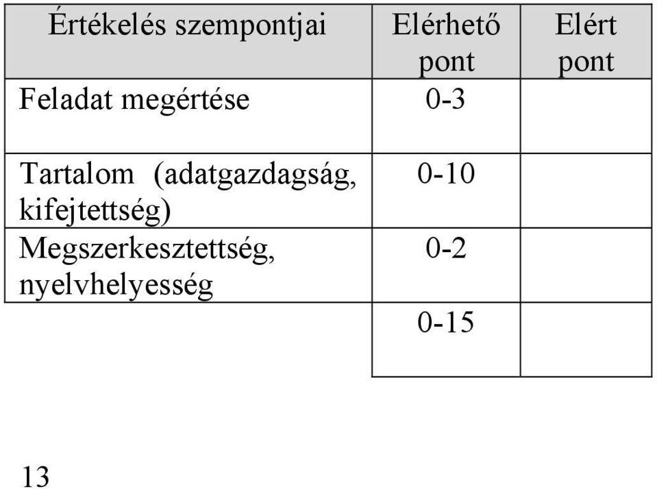 (adatgazdagság, kifejtettség)