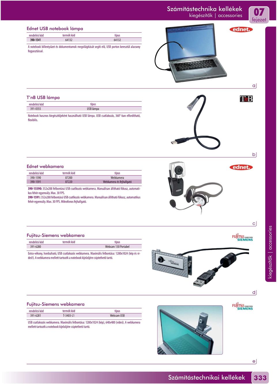 Ent wkmr trmék kó 390-1590 87200 Wkmr 390-1591 87220 Wkmr és fjhllgtó 390-15590: 352x288 flontású USB stlkozós wkmr. Mnuálisn állíthtó fókusz, utomtikus fhér gynsúly. Mx. 30 FPS.