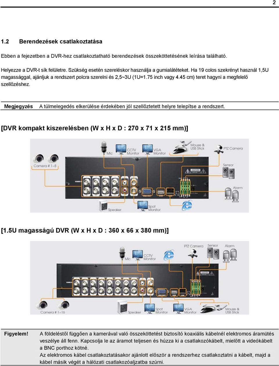 45 cm) teret hagyni a megfelelő szellőzéshez. A túlmelegedés elkerülése érdekében jól szellőztetett helyre telepítse a rendszert. [DVR kompakt kiszerelésben (W x H x D : 270 x 71 x 215 mm)] [1.