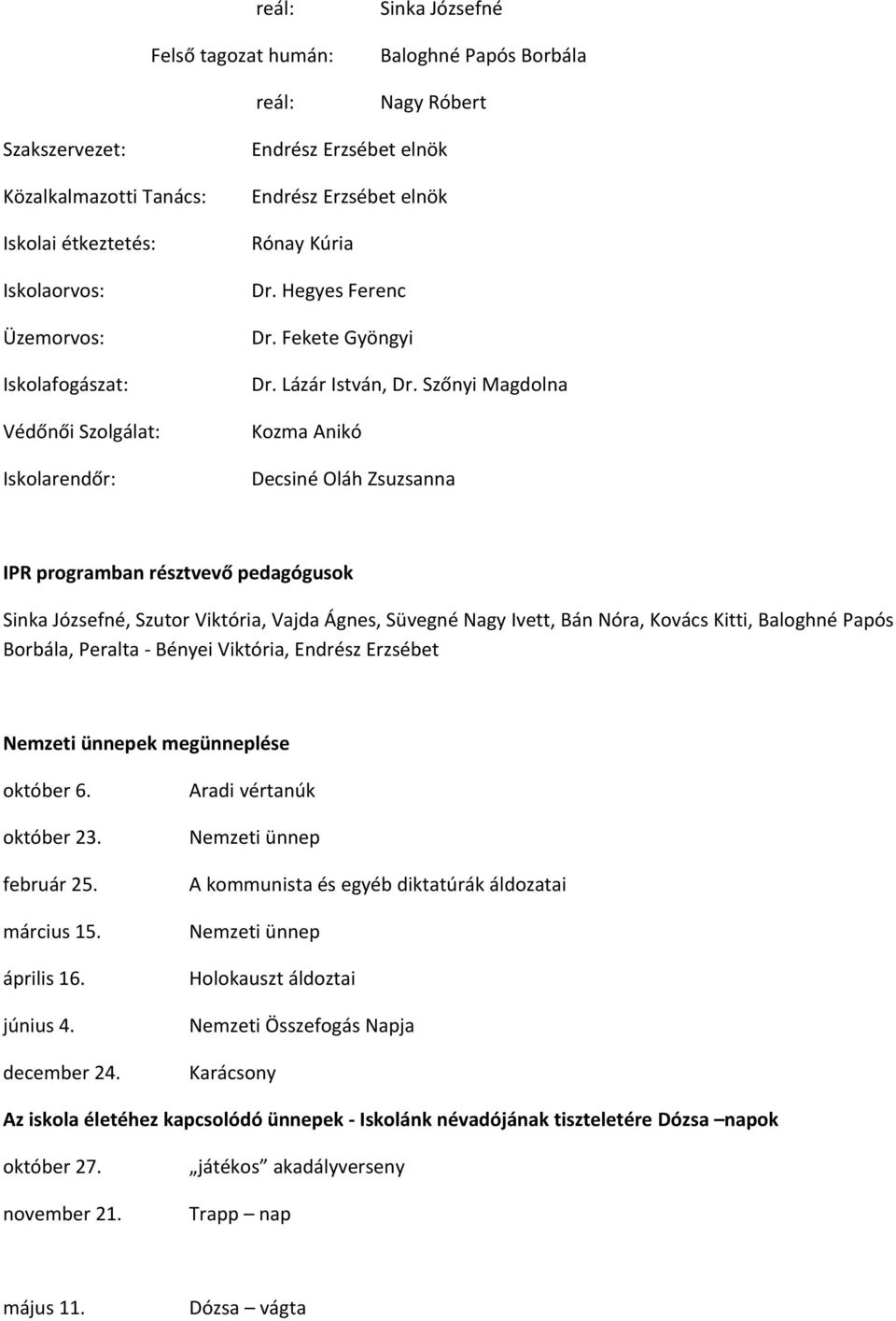 Szőnyi Magdolna Kozma Anikó Decsiné Oláh Zsuzsanna IPR programban résztvevő pedagógusok Sinka Józsefné, Szutor Viktória, Vajda Ágnes, Süvegné Nagy Ivett, Bán Nóra, Kovács Kitti, Baloghné Papós