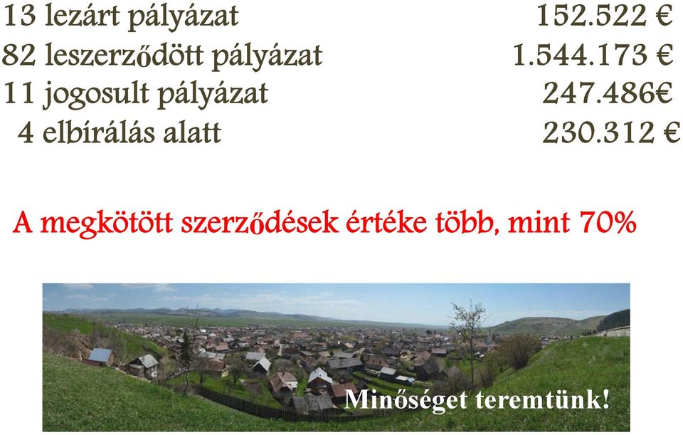 173 11 jogosult pályázat 247.