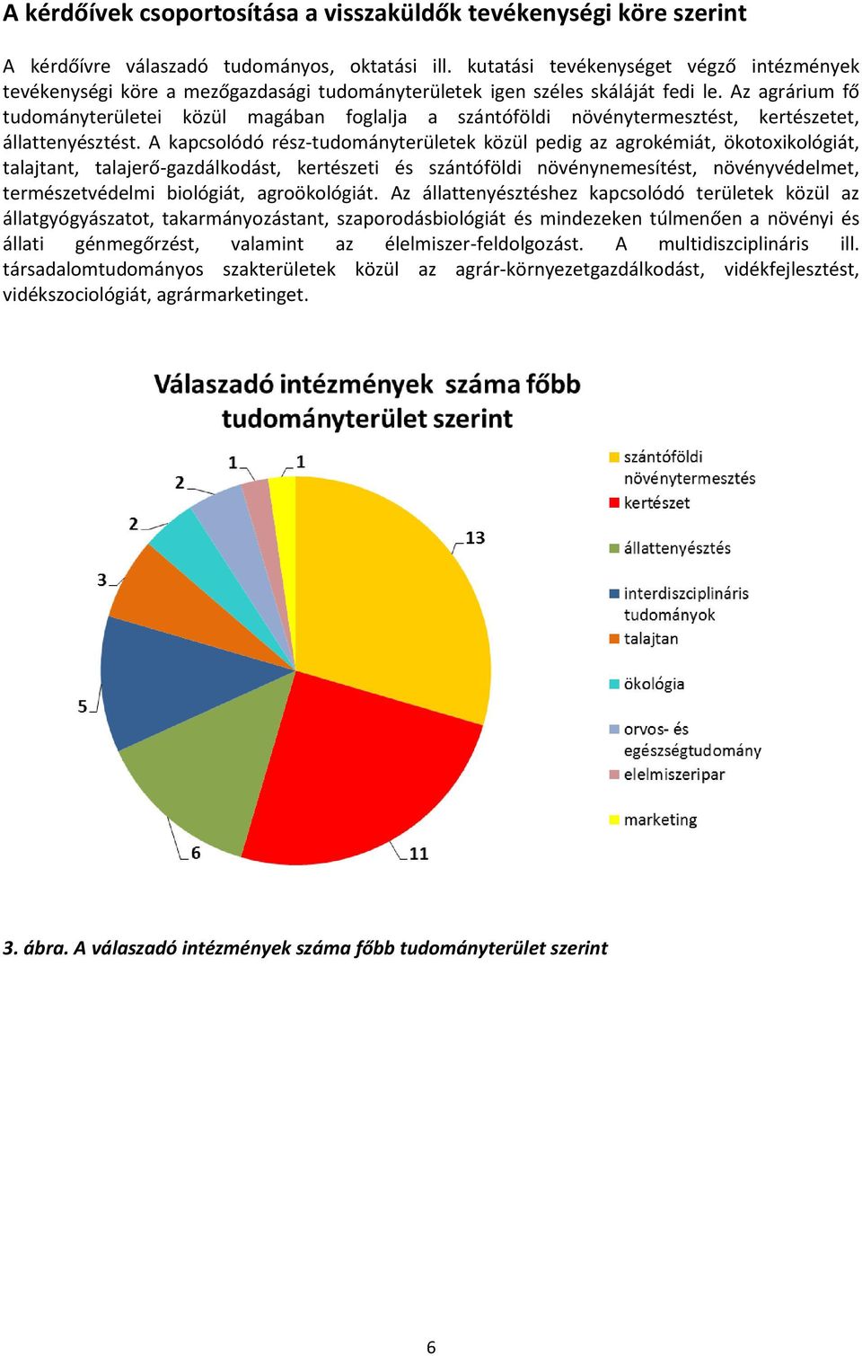 Az agrárium fő tudományterületei közül magában foglalja a szántóföldi növénytermesztést, kertészetet, állattenyésztést.