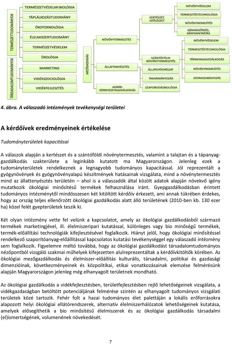 és a tápanyaggazdálkodás szakterülete a leginkább kutatott ma Magyarországon. Jelenleg ezek a tudományterületek rendelkeznek a legnagyobb tudományos kapacitással.