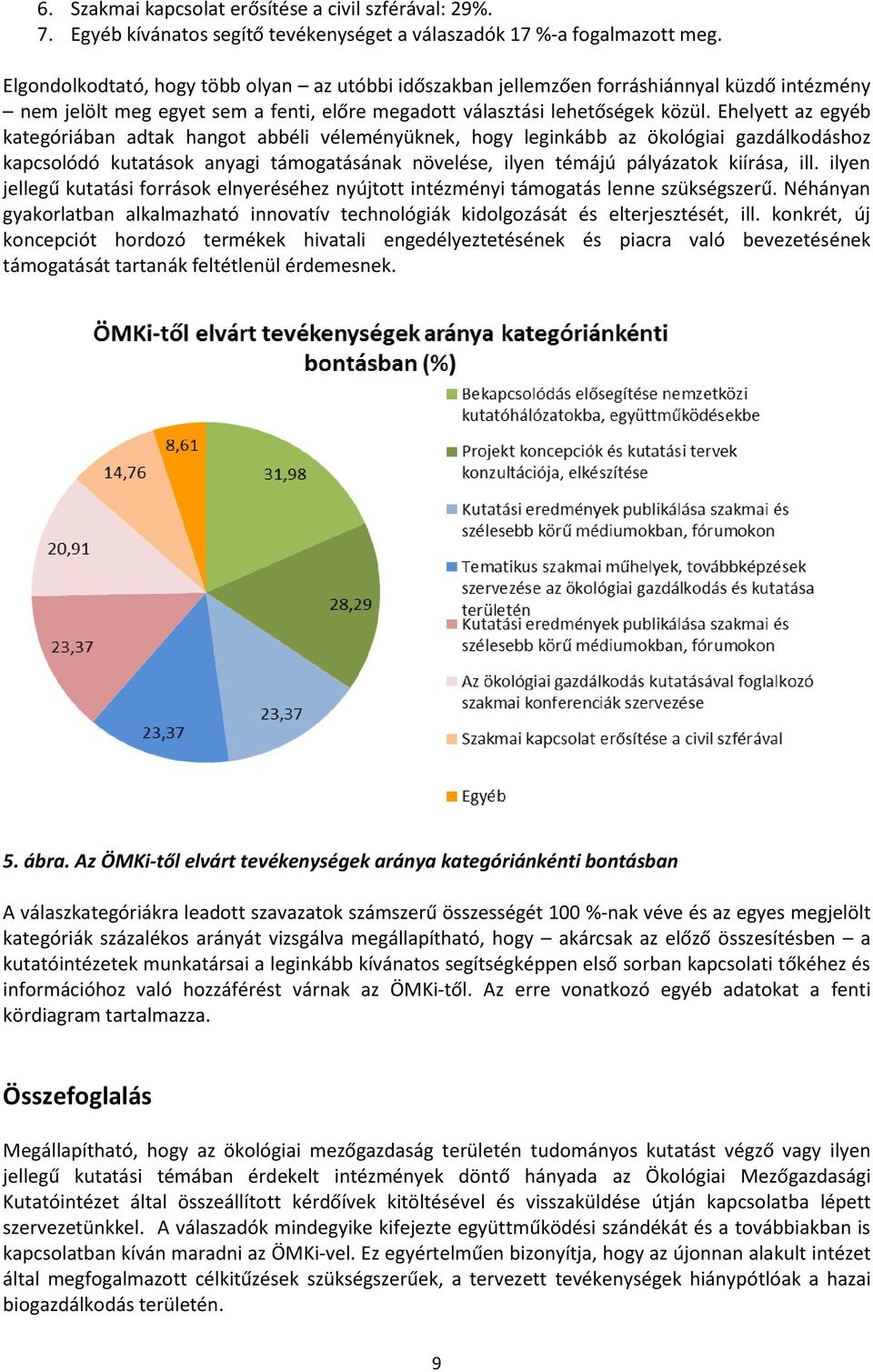 Ehelyett az egyéb kategóriában adtak hangot abbéli véleményüknek, hogy leginkább az ökológiai gazdálkodáshoz kapcsolódó kutatások anyagi támogatásának növelése, ilyen témájú pályázatok kiírása, ill.