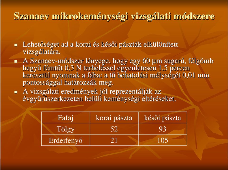 nyomnak a fába: : a tő behatolási mélységét 0,01 mm pontossággal határozz rozzák meg.