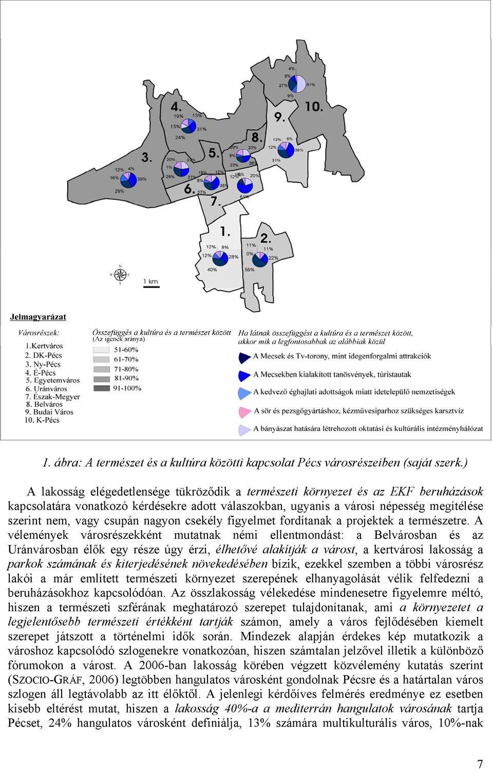 nagyon csekély figyelmet fordítanak a projektek a természetre.