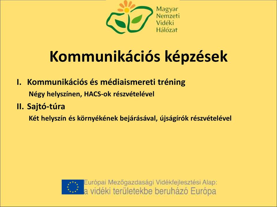helyszínen, HACS-ok részvételével II.
