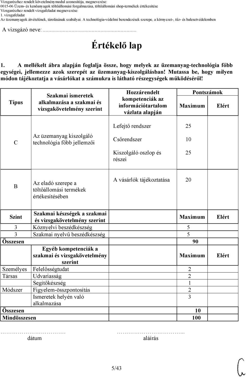 Típus Szakmai ismeretek alkalmazása a szakmai és vizsgakövetelmény szerint Hozzárendelt kompetenciák az információtartalom vázlata alapján Pontszámok Lefejtő rendszer 25 C Az üzemanyag kiszolgáló