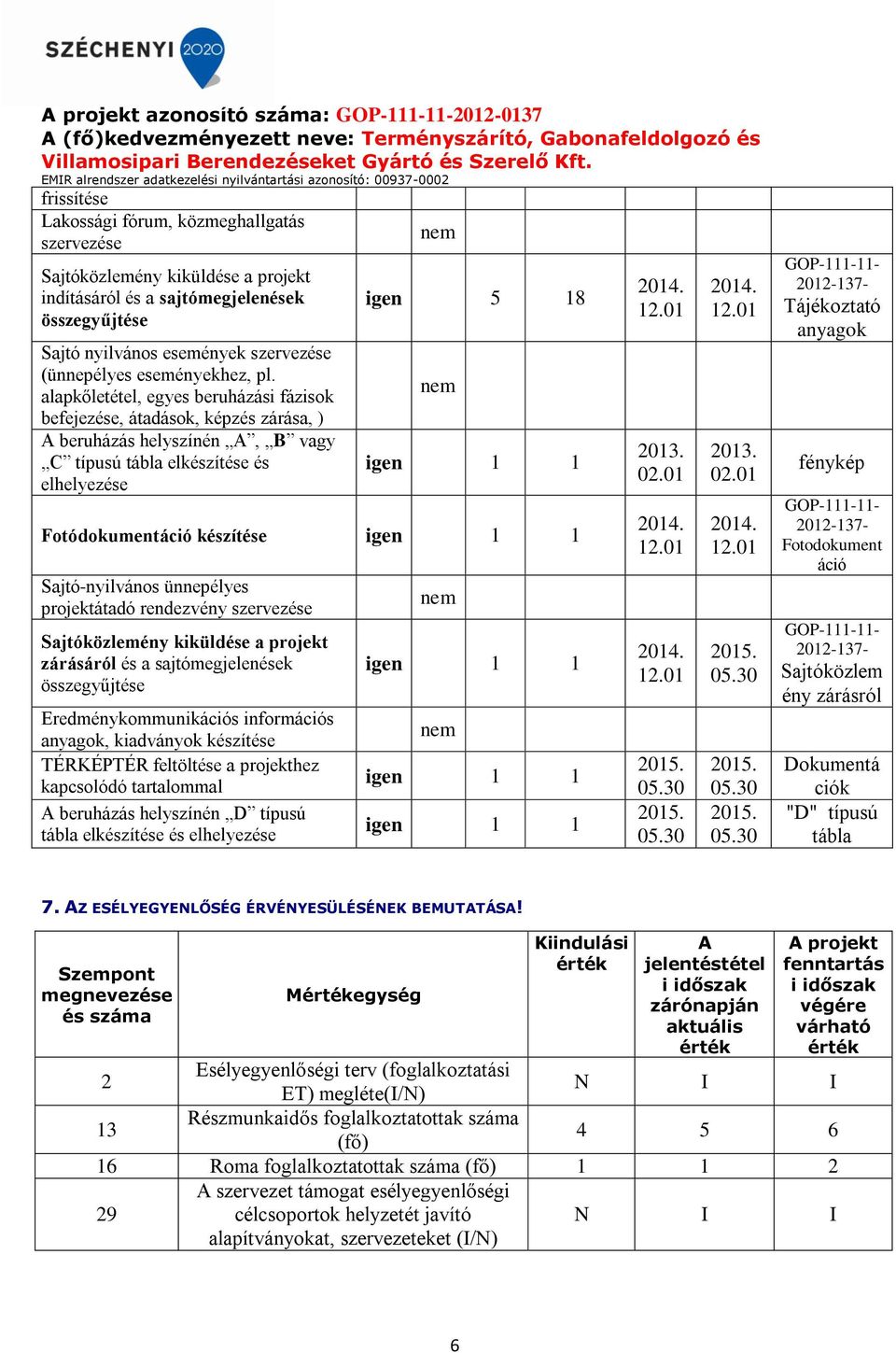 alapkőletétel, egyes beruházási fázisok befejezése, átadások, képzés zárása, ) A beruházás helyszínén A, B vagy C típusú tábla elkészítése és elhelyezése igen 5 18 Fotódokumentáció készítése