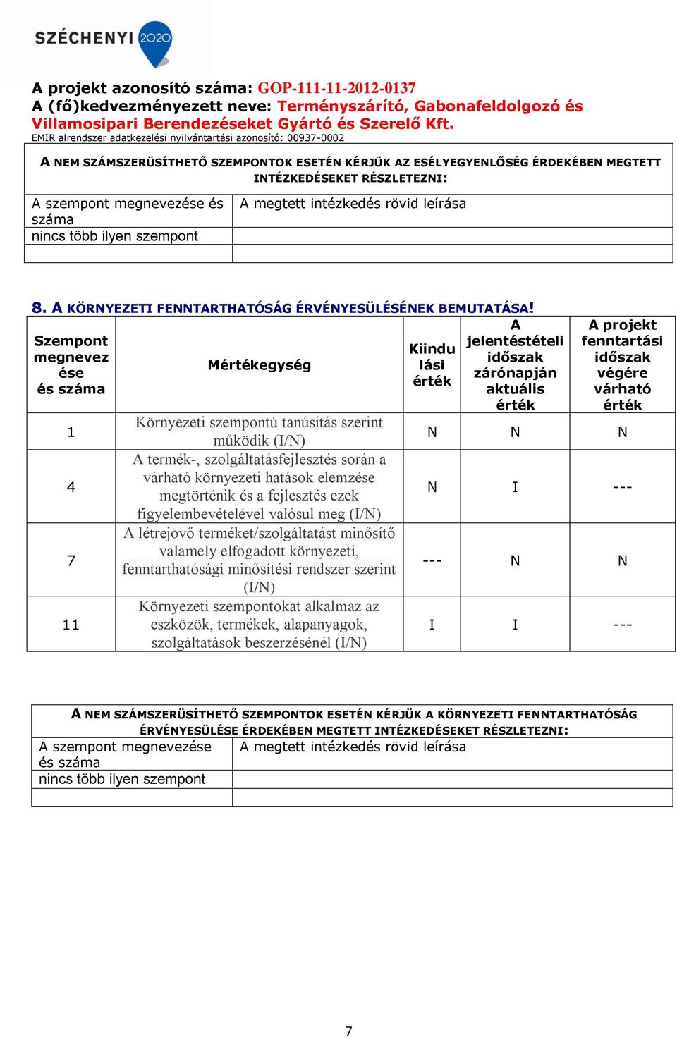 Szempont megnevez ése és száma 1 4 7 11 Megység Környezeti szempontú tanúsítás szerint működik (I/N) A termék-, szolgáltatásfejlesztés során a várható környezeti hatások elemzése megtörténik és a