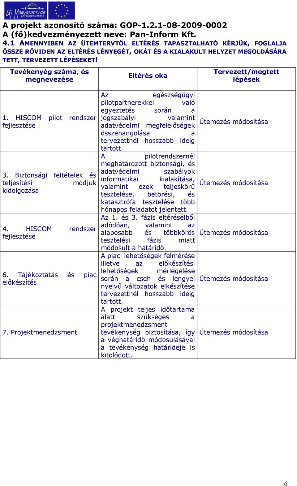 Tájékoztatás és piac előkészítés 7.