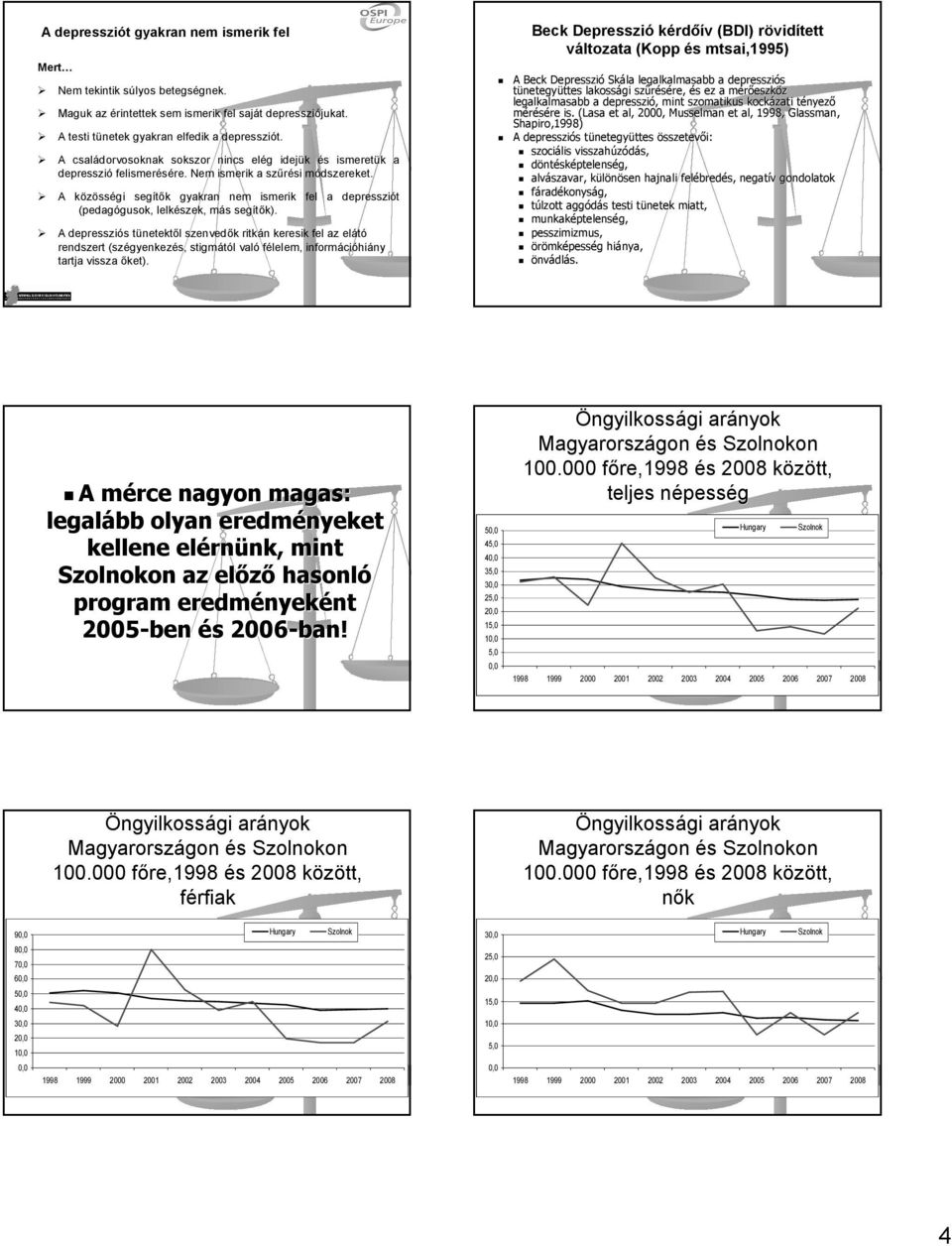 A közösségi segítők gyakran nem ismerik fel a depressziót (pedagógusok, lelkészek, más segítők).